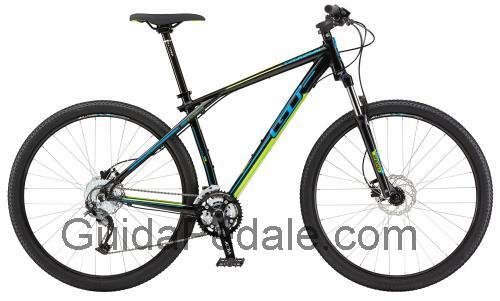 GT Bicycles Karakoram scheda tecnica e recensioni